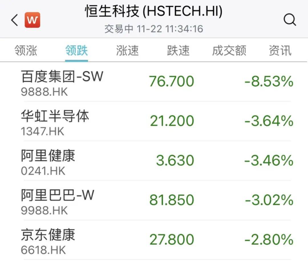 皇冠信用网代理_突然皇冠信用网代理,跳水了