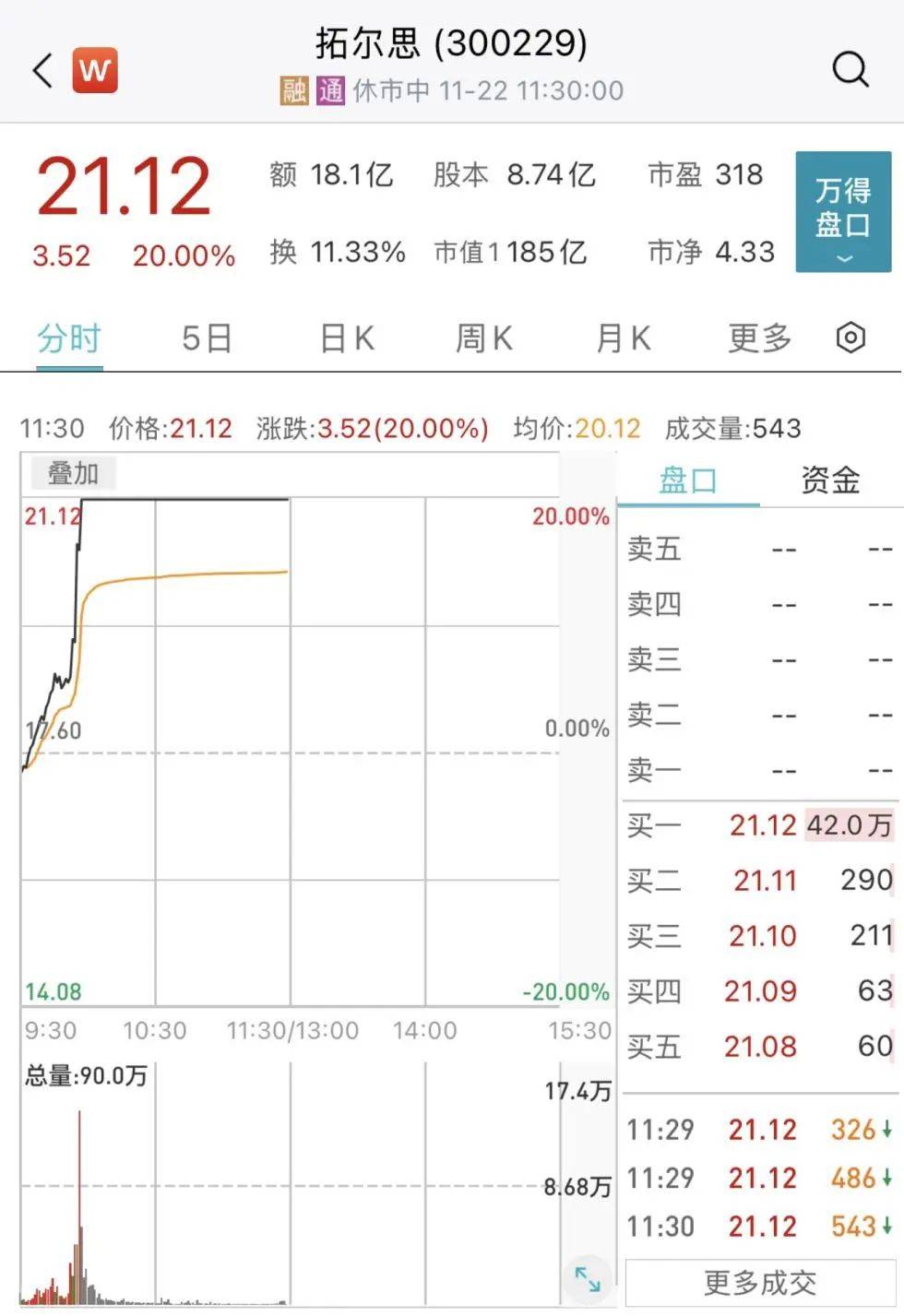 皇冠信用网代理_突然皇冠信用网代理,跳水了