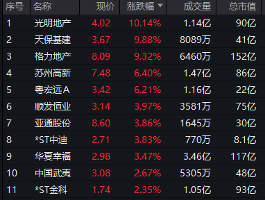 皇冠信用网代理_突然皇冠信用网代理,跳水了