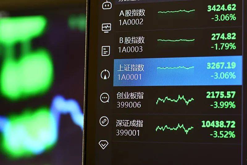 皇冠信用平台出租出售_失守3300点皇冠信用平台出租出售,A股怎么了?