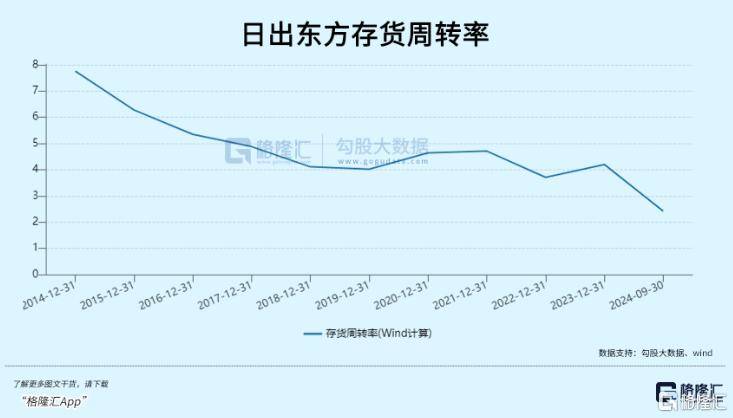 皇冠信用平台出租出售_3.6倍大妖股皇冠信用平台出租出售,突遭天量抛单砸盘!