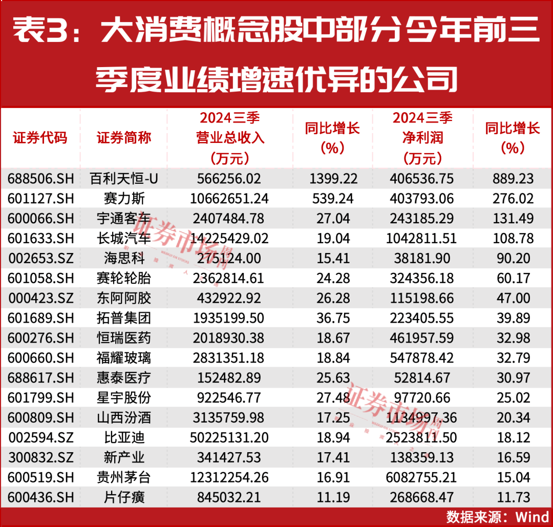 Crown Football Network_2025年A股将迎来真正大级别上涨行情的起点Crown Football Network!