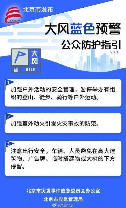 How to apply for Crown Credit Network membership_局地8级以上How to apply for Crown Credit Network membership,北京再发大风预警!明天出行,还有一点一定要注意——