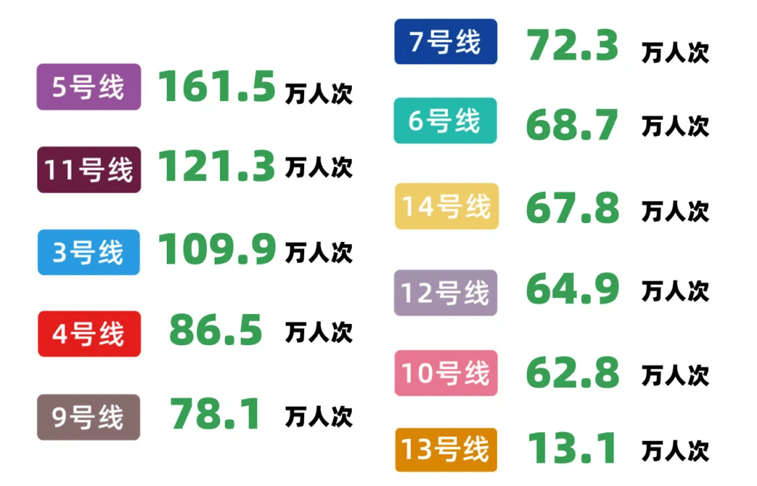 Crown Agent Platform _人人人人人人人人……破纪录Crown Agent Platform !广州深圳地铁最新提醒