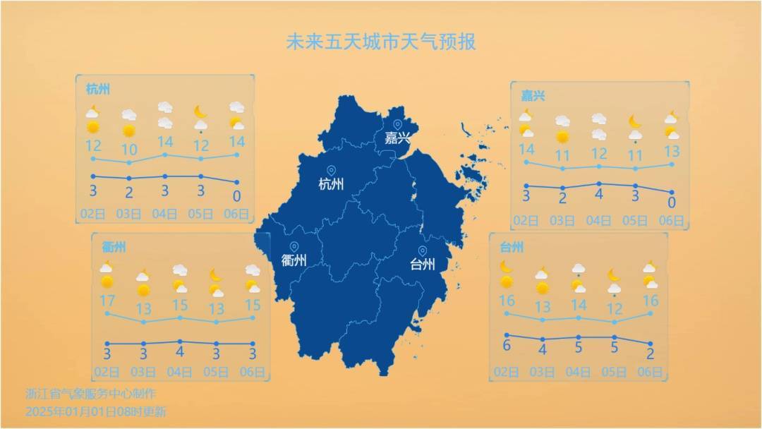 Royal How to use Crown Credit Network_18.8℃!破纪录!杭州人挺住Royal How to use Crown Credit Network,持续7天...