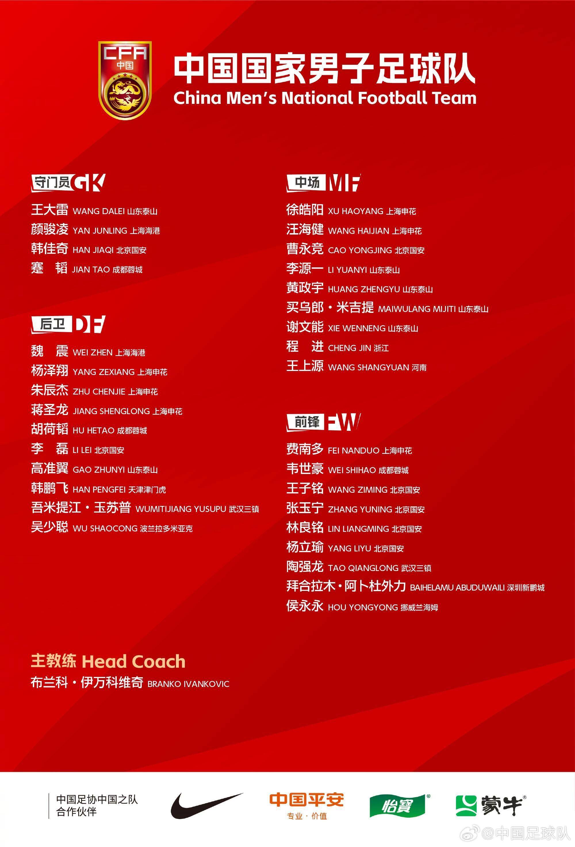 Crown credit network registration website _国足名单俱乐部分布:国安7人最多Crown credit network registration website ,申花、泰山各6人