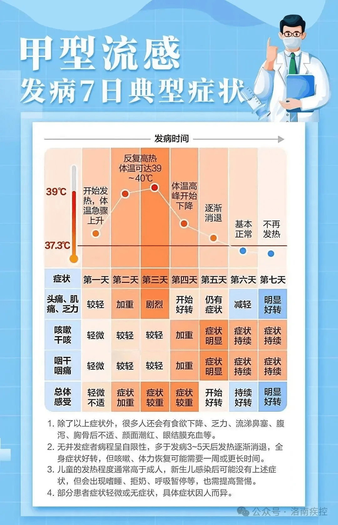 Crown login 123 rental_医院被挤爆Crown login 123 rental!江苏病例数或持续上升!这轮流感何时结束?