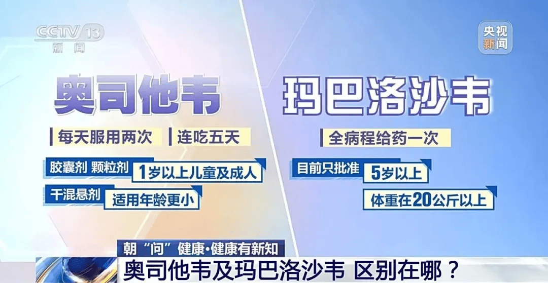 Crown login 123 rental_医院被挤爆Crown login 123 rental!江苏病例数或持续上升!这轮流感何时结束?
