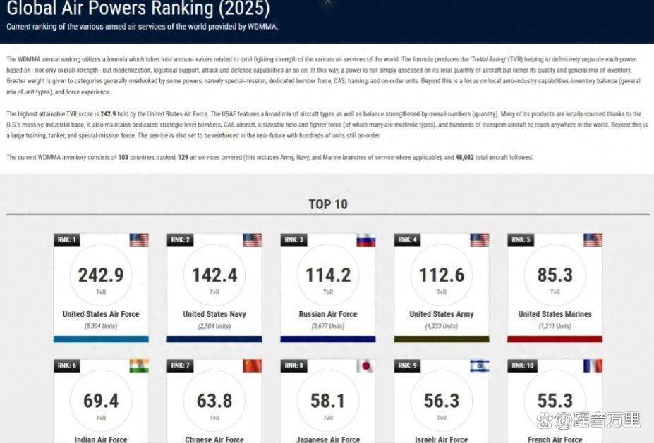 皇冠信用网怎么申请_轰-20首飞照片曝光?美国选择“无视”皇冠信用网怎么申请,沙利文向特朗普发出提醒
