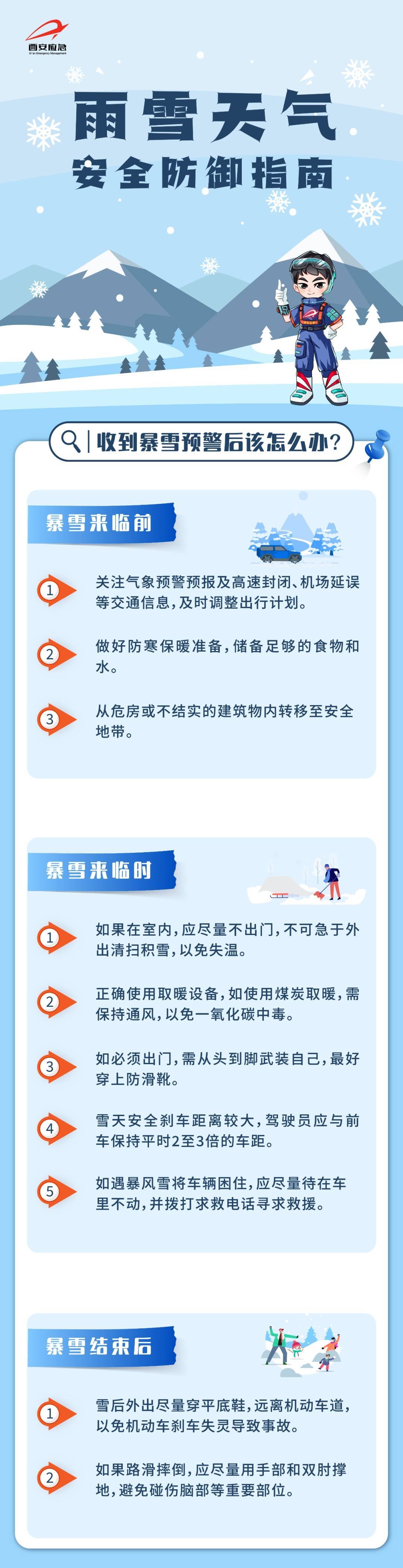 如何代理皇冠信用_中到大雪如何代理皇冠信用!西安刚刚发布!陕西发布重要天气报告→
