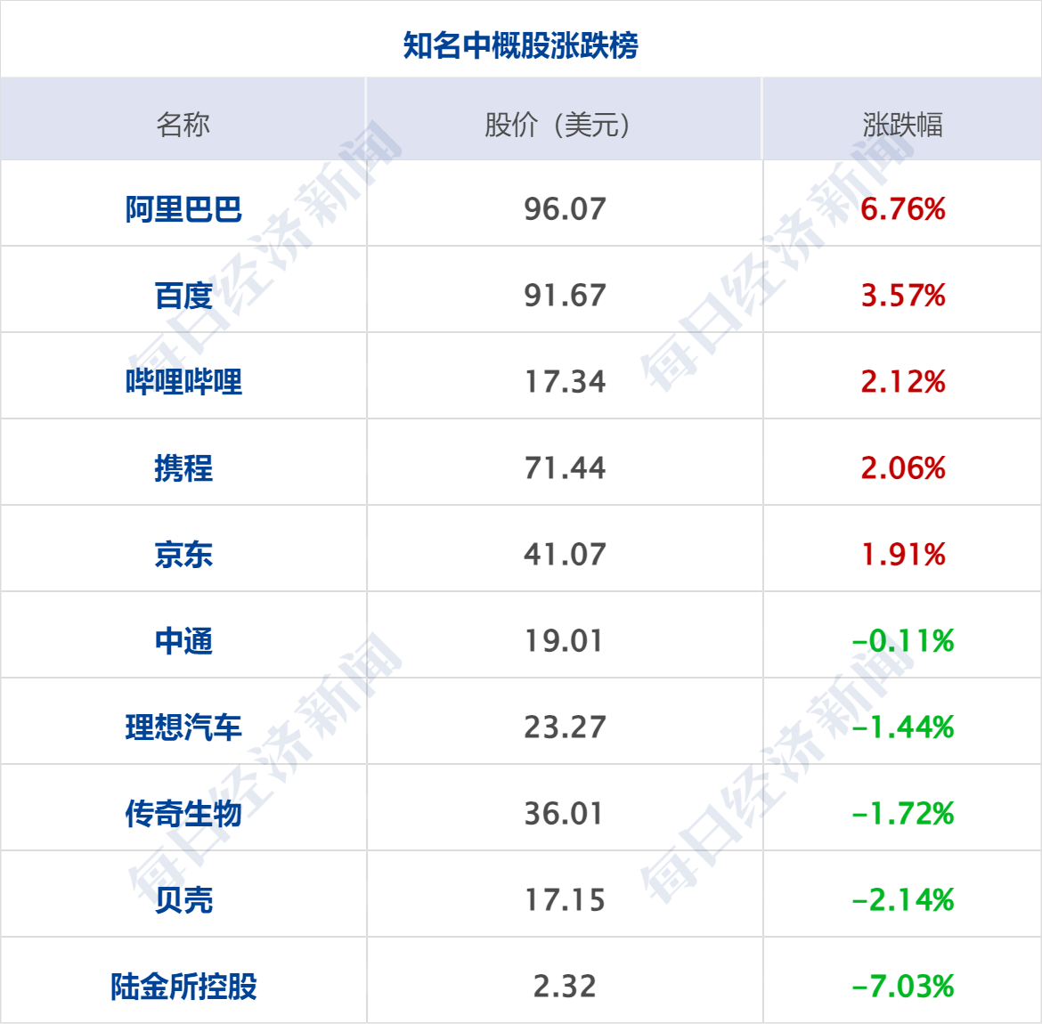 皇冠信用网会员怎么开通_纳指涨近400点英伟达涨9%;马斯克合作Visa进军金融服务;春晚王菲献唱岳云鹏遭“拆台”;DeepSeek累计下载超300万次丨每经早参