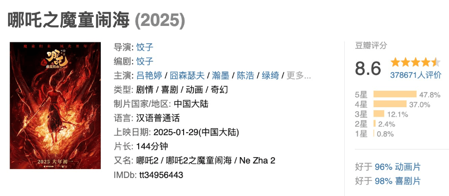 介绍个正网信用网址_破90亿介绍个正网信用网址,全球第一!凌晨仍爆满,高峰期5分钟一场