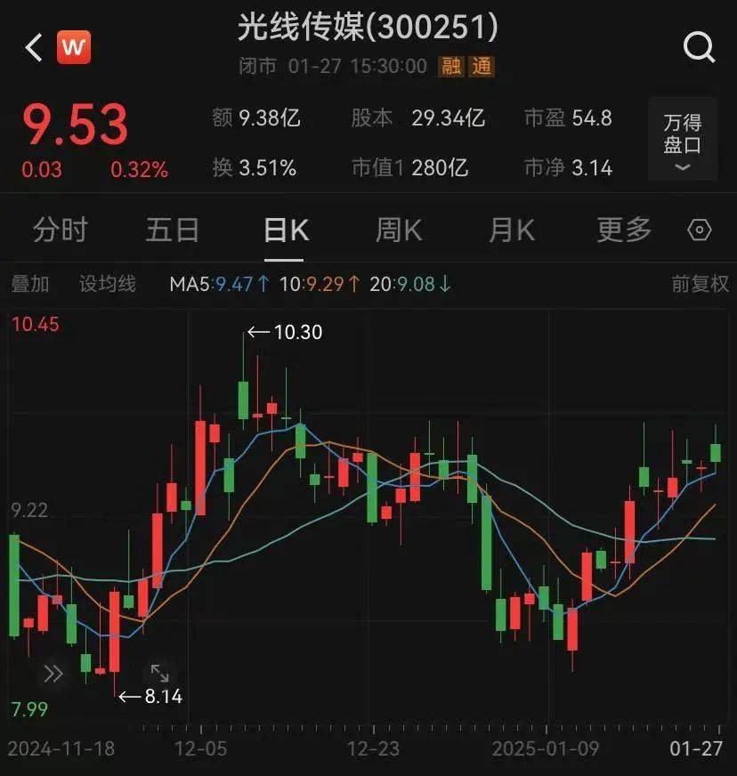 介绍个正网信用网址_破90亿介绍个正网信用网址,全球第一!凌晨仍爆满,高峰期5分钟一场