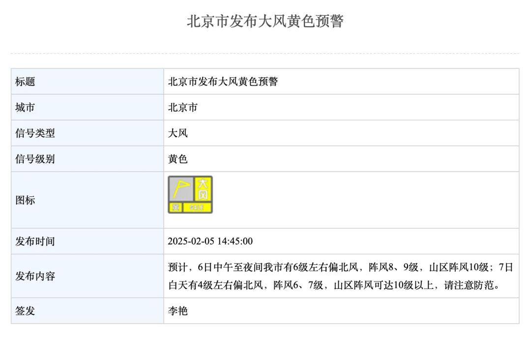 皇冠信用网会员开户_阵风10级以上!北京明起大风降温皇冠信用网会员开户,冷冷冷……
