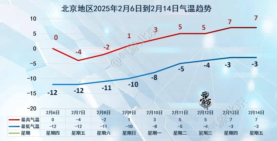 皇冠信用网会员开户_阵风10级以上!北京明起大风降温皇冠信用网会员开户,冷冷冷……