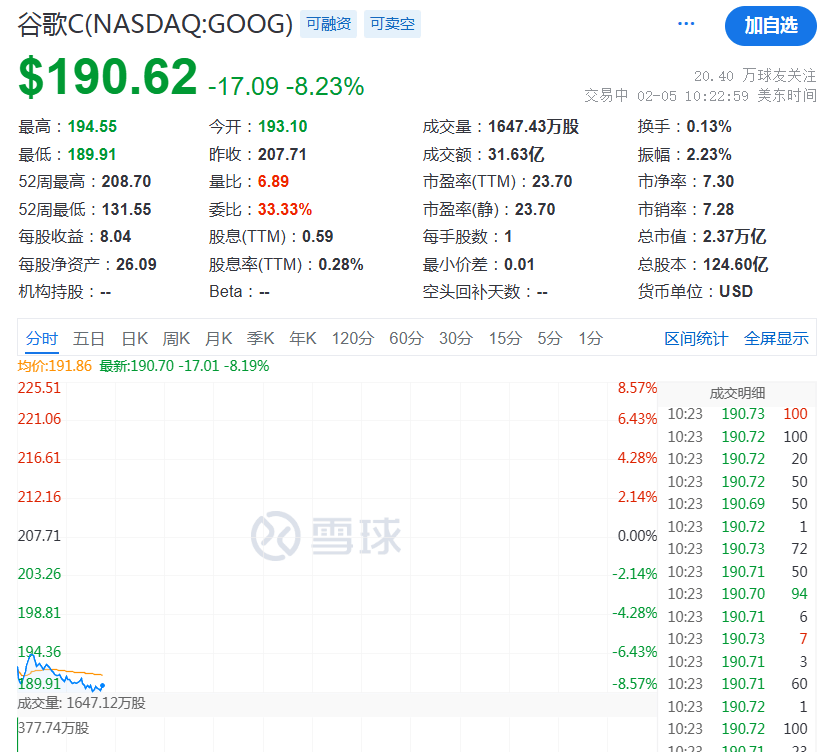 法甲联赛时间表_突然法甲联赛时间表,降息50个基点!