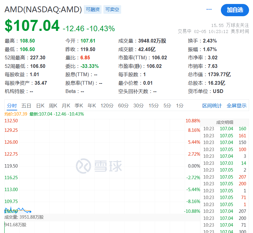 法甲联赛时间表_突然法甲联赛时间表,降息50个基点!