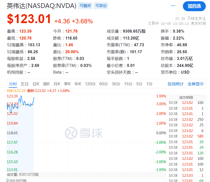 法甲联赛时间表_突然法甲联赛时间表,降息50个基点!