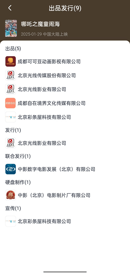 皇冠信用网在线开户_《哪吒2》即将超越长津湖成中国中国影史票房冠军!片方收入或达30亿!光线传媒和导演饺子团队皇冠信用网在线开户,谁赚得多?