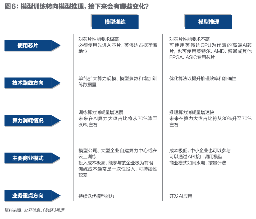皇冠信用网足球代理_狂潮30天皇冠信用网足球代理,DeepSeek改变了谁?|《财经》封面