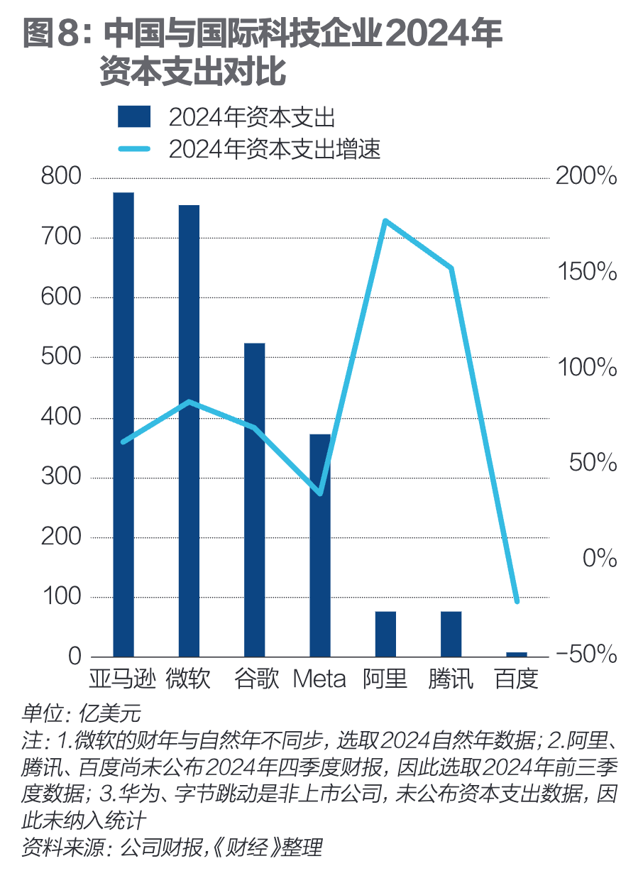 皇冠信用网足球代理_狂潮30天皇冠信用网足球代理,DeepSeek改变了谁?|《财经》封面