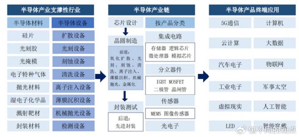 皇冠信用盘开户_座谈会上“葛优瘫”皇冠信用盘开户!背后的大佬太猛了
