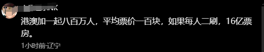 皇冠信用APP下载_燃爆皇冠信用APP下载!《哪吒2》在香港再破纪录