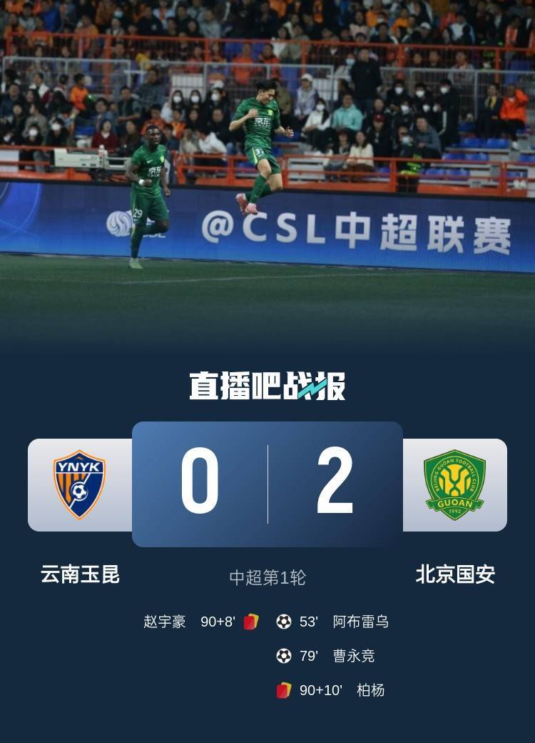 皇冠足球網_媒体人谈国安:不声不响拿下比赛皇冠足球網,赢球方式能否算“冠军相”?