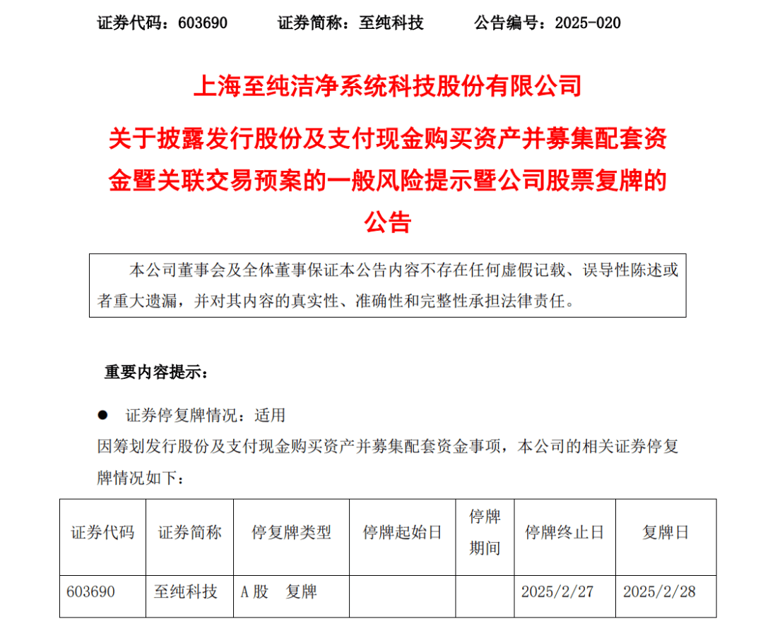 皇冠信用出租代理_宣布了!百亿A股大动作皇冠信用出租代理,明起复牌!5万多股东要嗨?