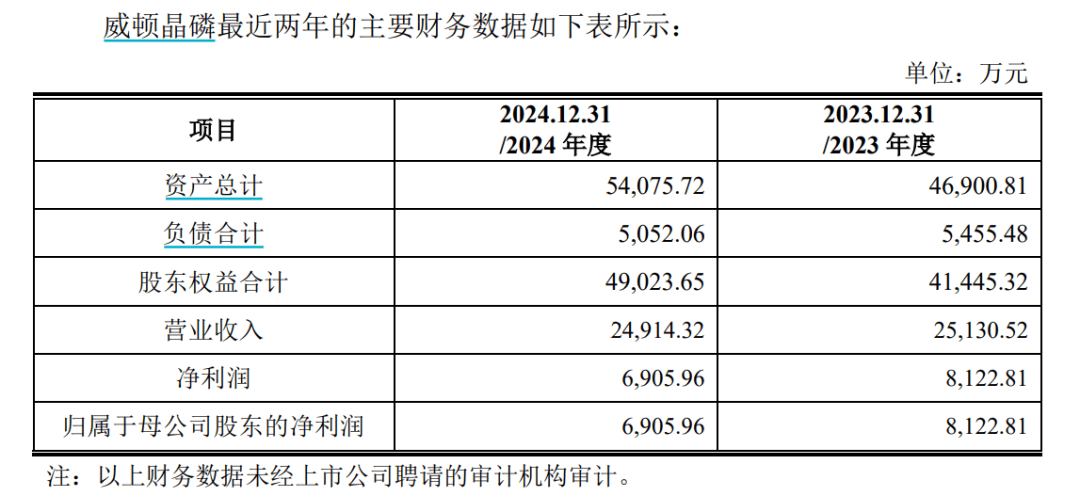皇冠信用出租代理_宣布了!百亿A股大动作皇冠信用出租代理,明起复牌!5万多股东要嗨?