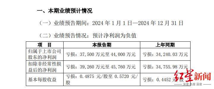 皇冠信用网平台开户
_四川国资委批准皇冠信用网平台开户
,蜀道集团拟再入主一家上市公司