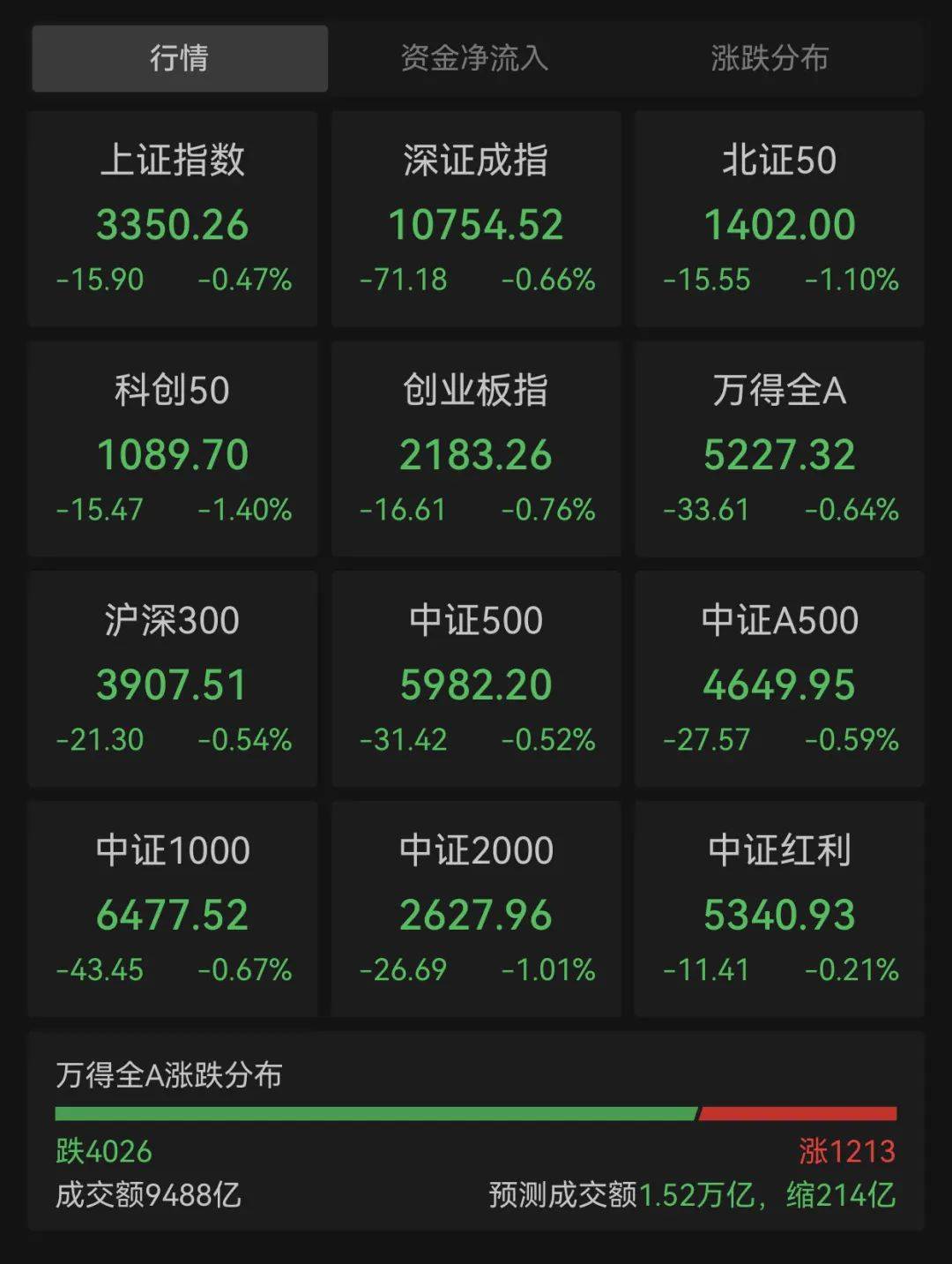 皇冠信用网怎么租
_300466皇冠信用网怎么租
,2分钟“20cm”涨停!人民币拉升!