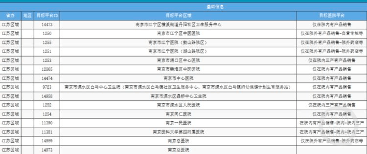 怎么开皇冠信用網会员
_上游315丨院外处方调查:多家三甲医院医生开处方指定院外药店购买怎么开皇冠信用網会员
,有企业发文295元产品医生可提成170元