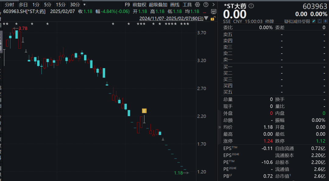 皇冠信用網会员开户
_宣布了皇冠信用網会员开户
,又一A股终止上市