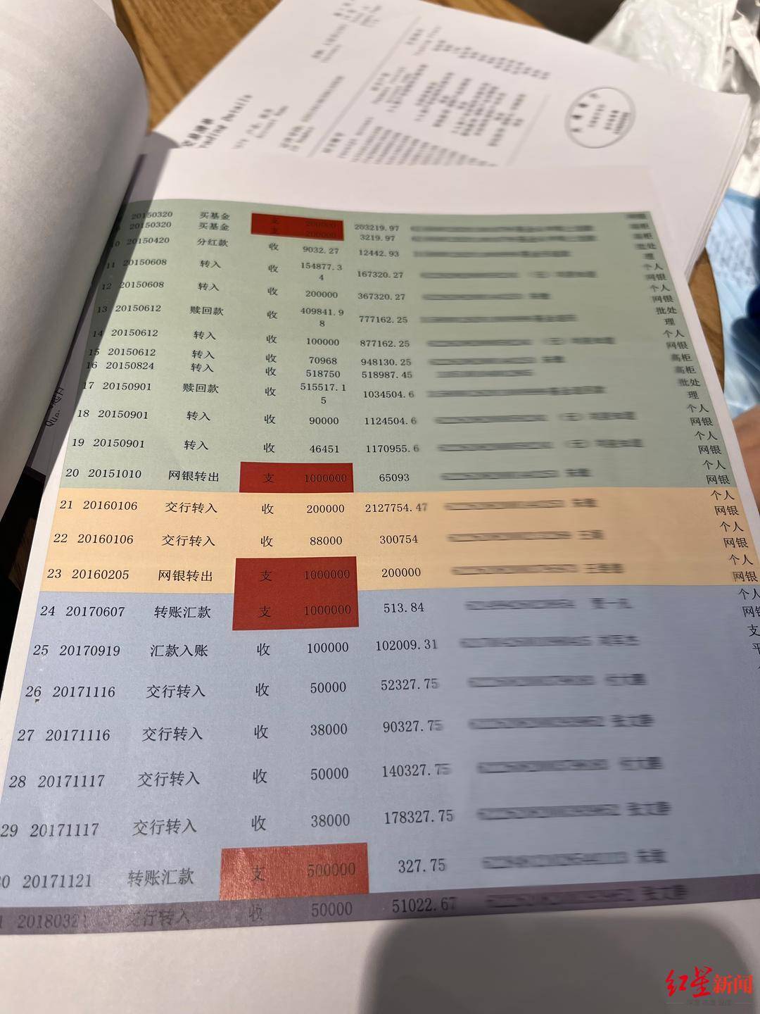 皇冠信用網平台代理_老人数百万元理财款取不出皇冠信用網平台代理，刷新闻才发现疑被挪用放贷 一银行前员工涉案上千万获刑6年