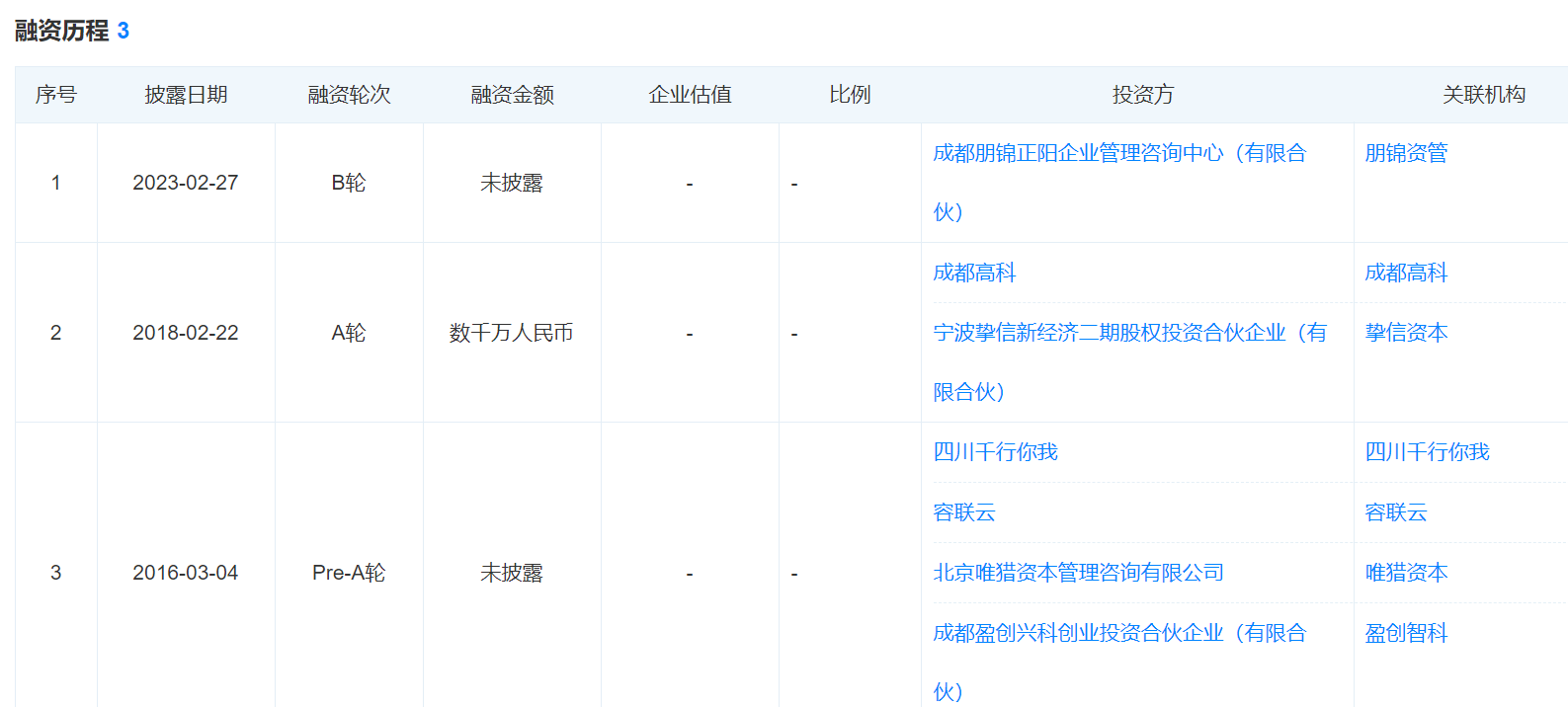 皇冠登1登2登3申请
_315晚会 | 精准获取个人信息牟利、智能外呼成电话骚扰帮凶皇冠登1登2登3申请
,十多家公司被曝光,这家公司“上榜”两次