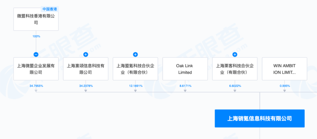 皇冠足球管理平台出租
_下架!查封!停播!道歉!今夜皇冠足球管理平台出租
,彻底爆了!网友:呼唤雷军......