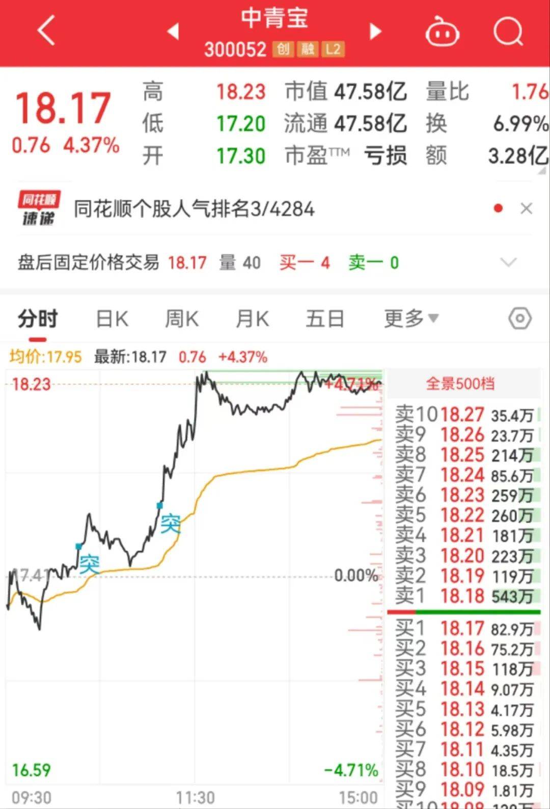 怎么注册皇冠信用網
_突发!两家A股公司被ST怎么注册皇冠信用網
,明日停牌!