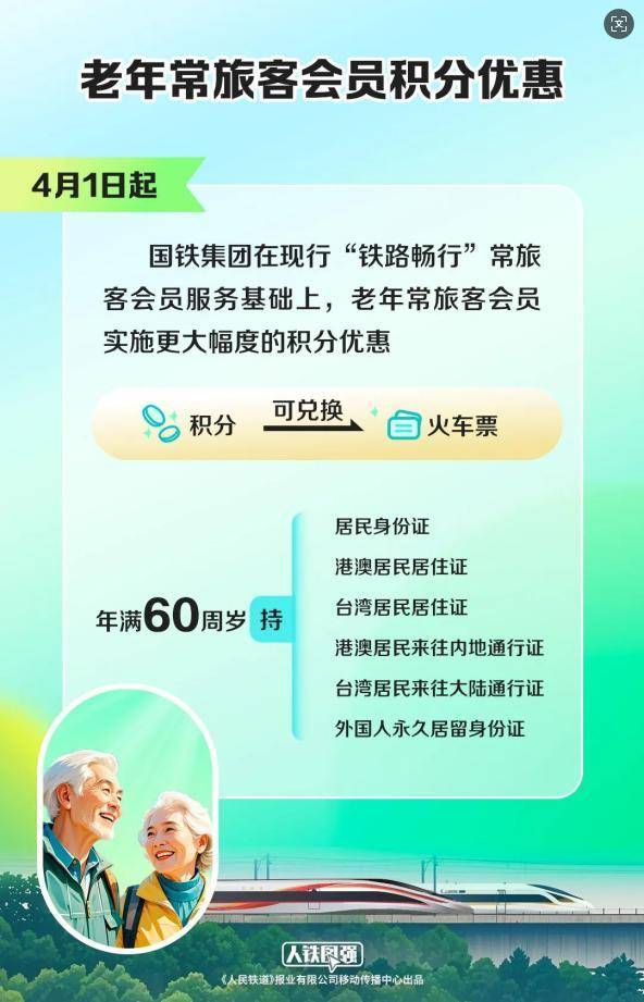 皇冠信用网平台
_国铁集团:4月1日起 60岁以上旅客乘车享票面金额15倍积分