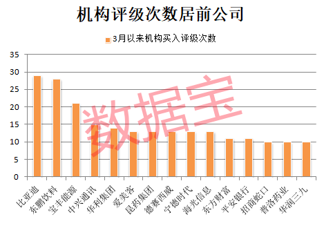 皇冠登3代理出租
_34个涨停皇冠登3代理出租
,600289成2025年新“妖王”!机构扎堆盯上38股(附名单)