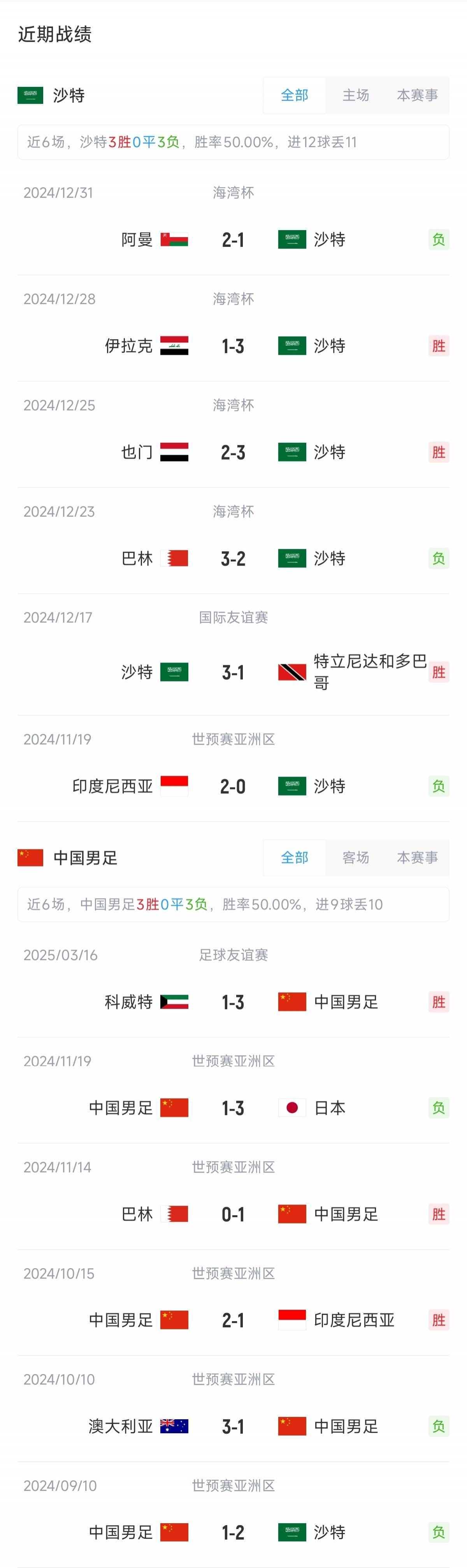 皇冠信用網会员注册网址
_世预赛-国足vs沙特首发:张玉宁、韦世豪、王上源出战皇冠信用網会员注册网址
,塞鸟替补