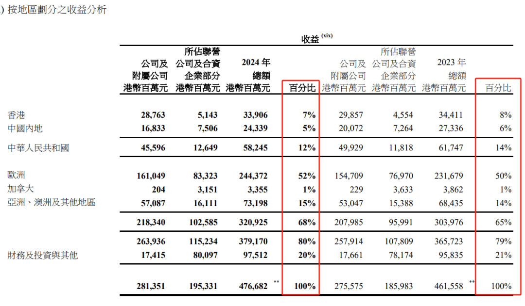 皇冠信用网注册开通
_刚刚!李嘉诚皇冠信用网注册开通
,最新发布!