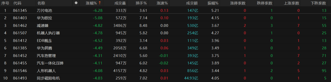 皇冠信用網开号
_A股大跳水皇冠信用網开号
,原因找到了
