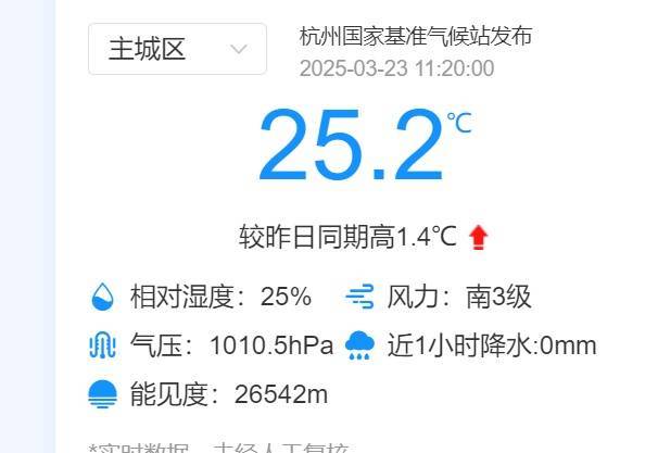 信用平台出租
_暴降25℃信用平台出租
!刚刚确认:杭州大反转!从这天开始......