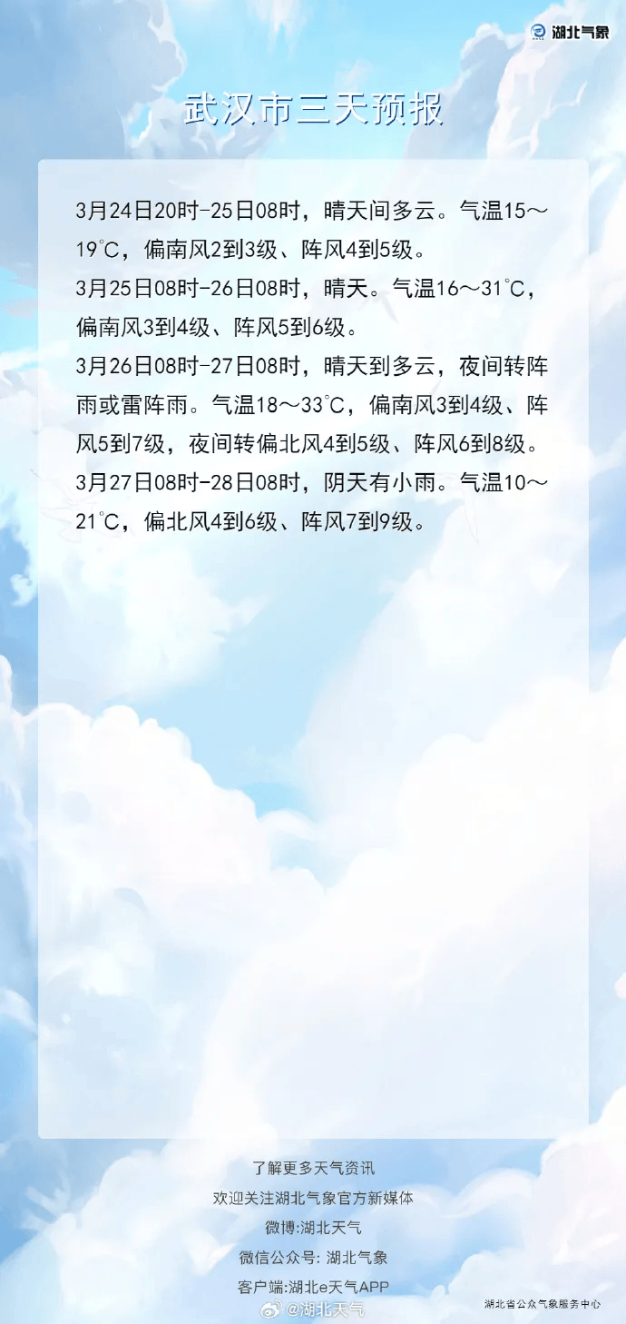 皇冠信用網代理如何注册
_狂降25℃皇冠信用網代理如何注册
!湖北将迎来9级阵风+雨水
