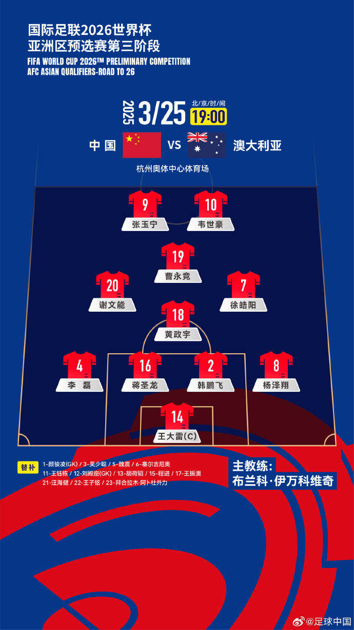 皇冠信用网在线申请
_国足VS澳大利亚首发:韩鹏飞黄政宇出战 塞鸟王钰栋替补