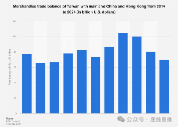 信用平台出租
_王炳忠:赖清德现在就是在赌信用平台出租
他任内台海无战事