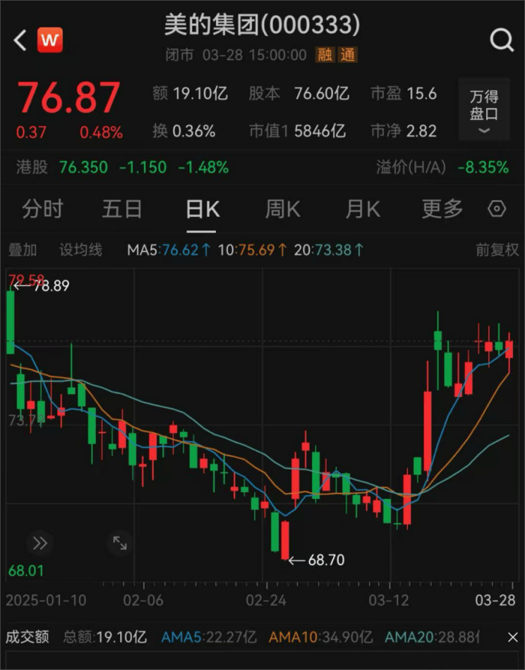 如何申请到皇冠信用網
_A股公司罕见!“王炸级”利好如何申请到皇冠信用網
,来了!