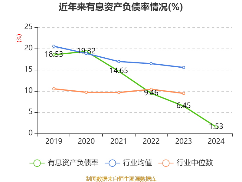 皇冠皇冠足球平台
_赛力斯:2024年盈利59.46亿元 拟10派9.7元