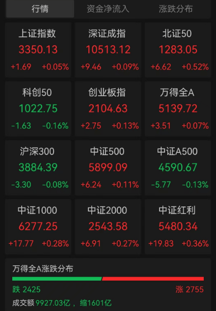 皇冠信用网如何申请
_3天暴跌近50%皇冠信用网如何申请
,公司致歉!4月金股出炉,8股PE不足10倍